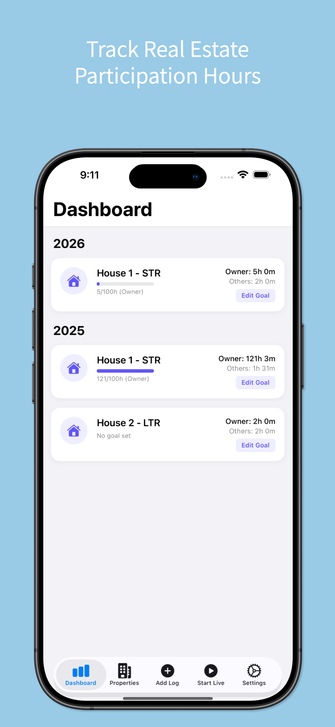 RE Participation App dashboard showing real estate hours tracking