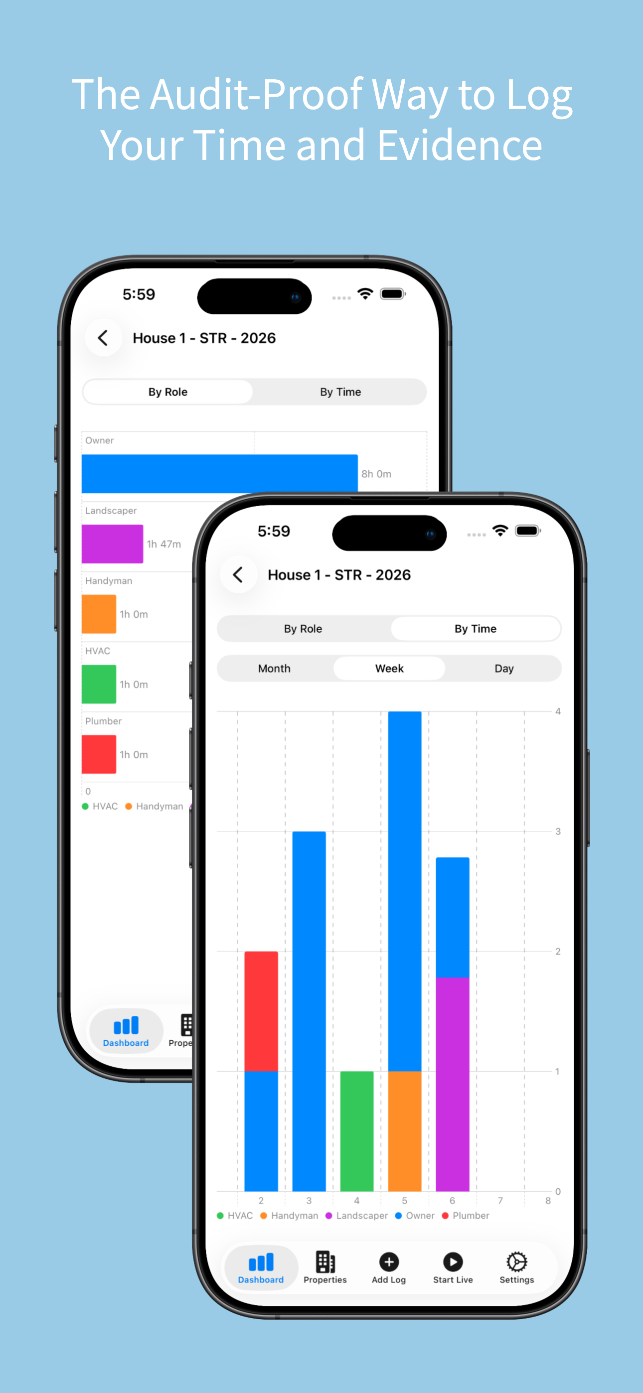 Activity logging interface for tracking material participation hours